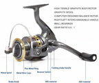 Telescopic Fishing Rod Kit with Spinning Reel and 100-Meter Line, Tackle Box All Vera Mart