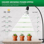 LED Grow Light with Adjustable Gooseneck and Remote Control for Indoor Plants All Vera Mart