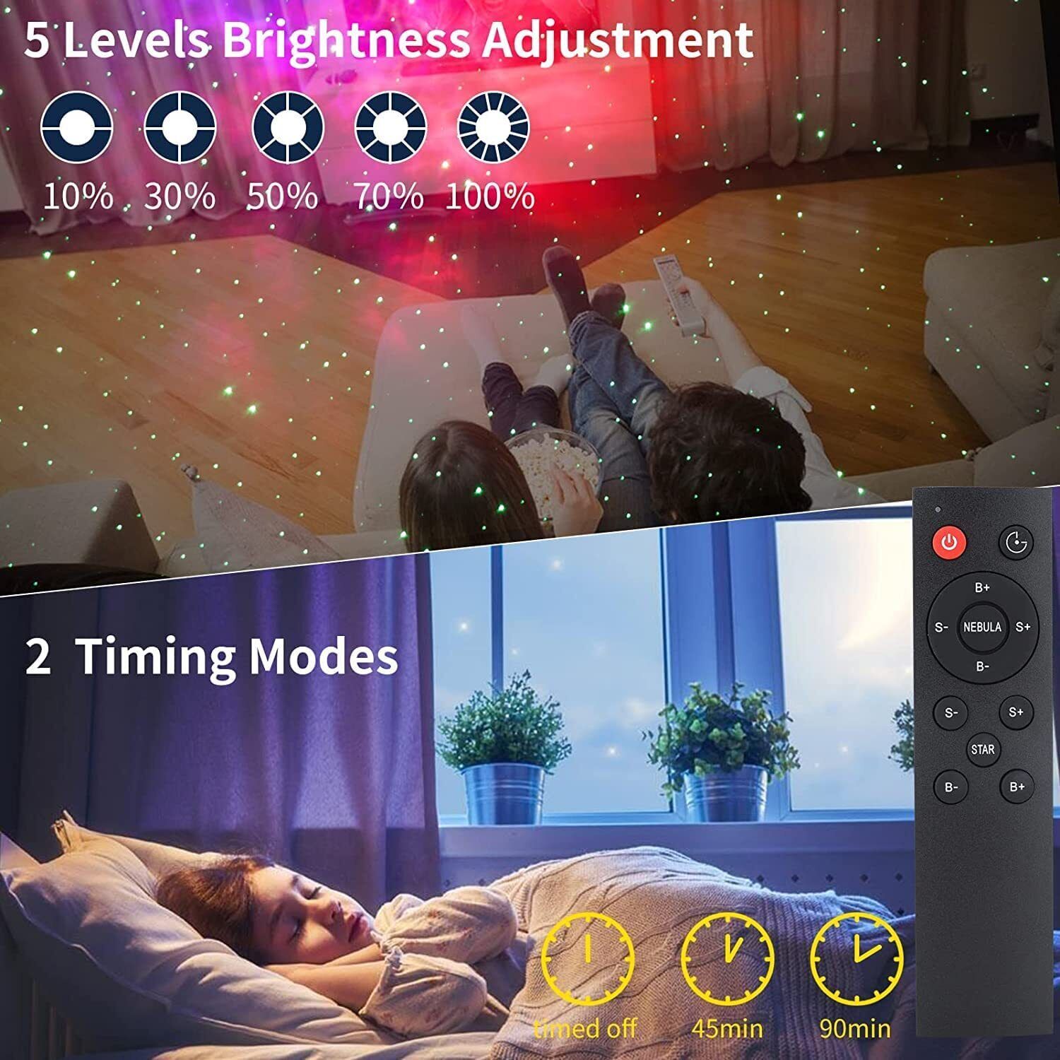 Galaxy Projector with 8 Nebula Patterns and Remote Control, Astronaut Design All Vera Mart