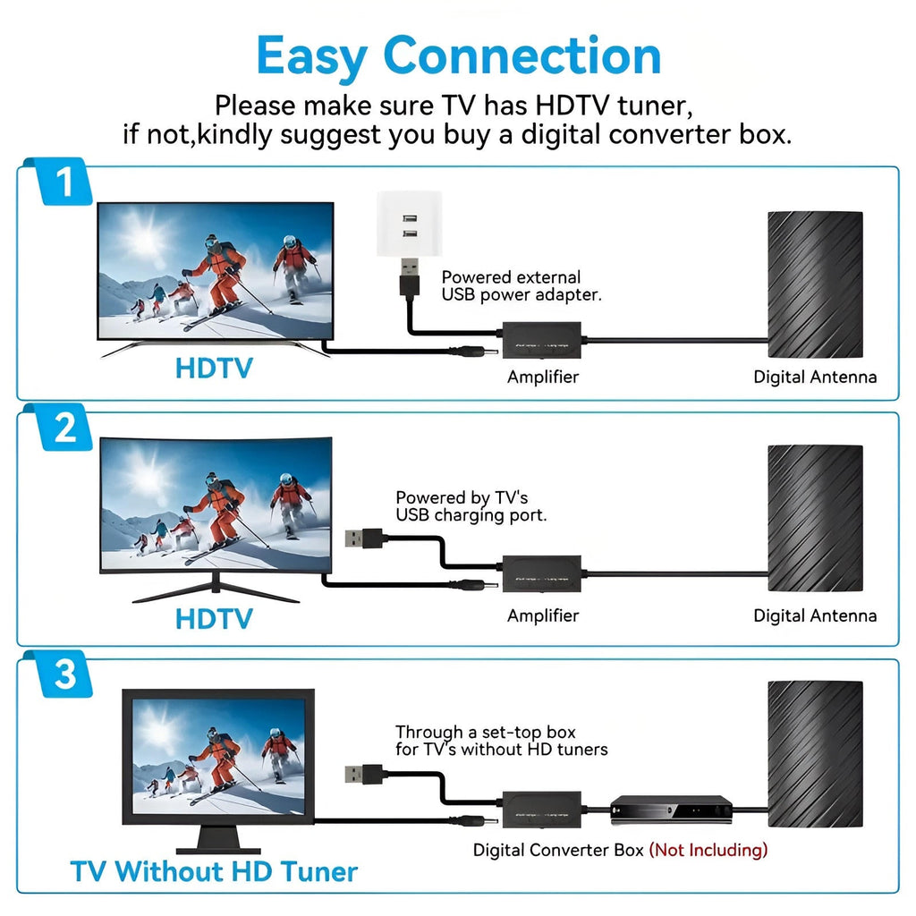 Amplified HDTV Antenna with 460 Mile Range and 39dB Signal Booster, Indoor Outdoor All Vera Mart