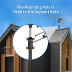 Motorized Outdoor HD TV Antenna with 360° Rotation and Interference Filter, Weatherproof All Vera Mart