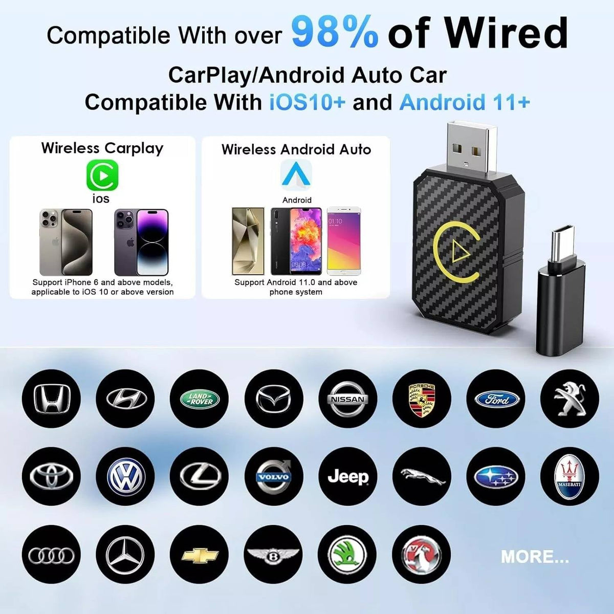 CarPlay Wireless Adapter with Dual Band Technology and Auto Reconnect All Vera Mart