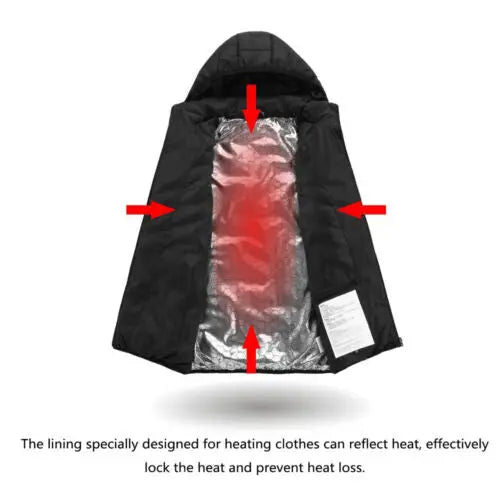 Heated Jacket with Rechargeable Battery and Three Heat Settings, Machine Washable All Vera Mart