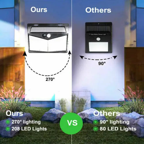 Solar Motion Sensor Light with 800-Lumen Output and Weather-Resistant Housing All Vera Mart
