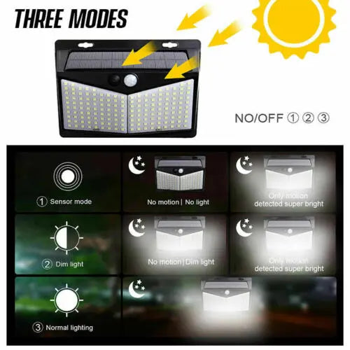Solar Motion Sensor Light with 800-Lumen Output and Weather-Resistant Housing All Vera Mart
