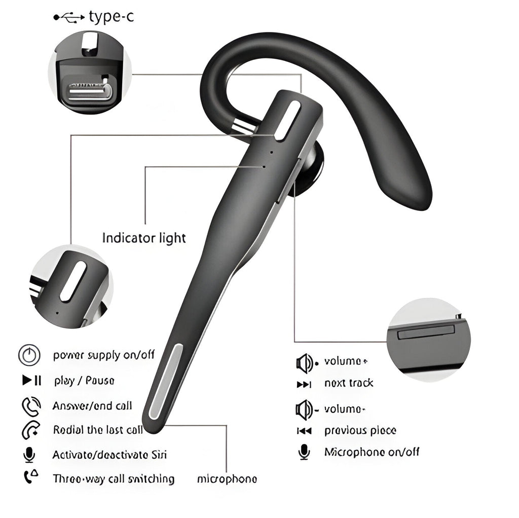 Bluetooth Headset with Dual Noise-Filtering Mics and Dual Phone Pairing All Vera Mart