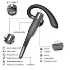 Bluetooth Headset with Dual Noise-Filtering Mics and Dual Phone Pairing All Vera Mart