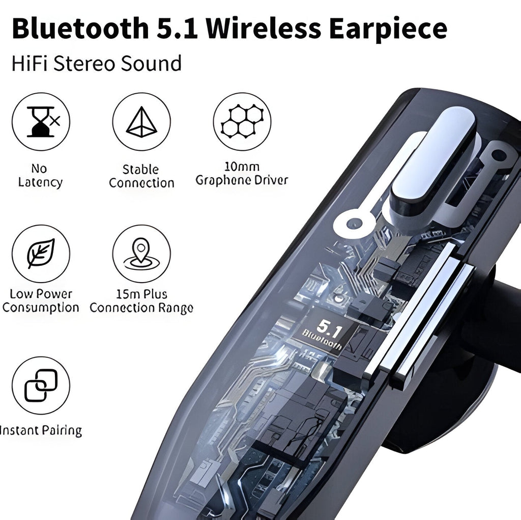 Bluetooth Headset with Dual Noise-Filtering Mics and Dual Phone Pairing All Vera Mart