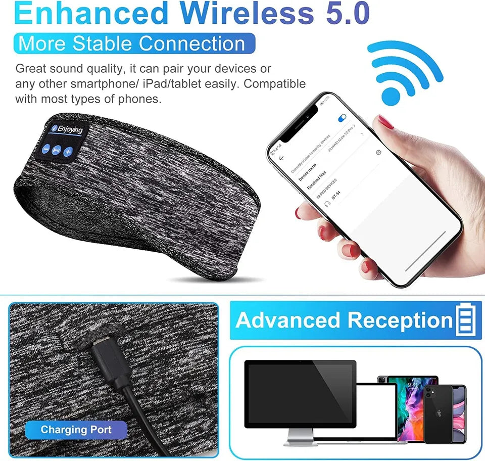 Wireless Sleep Band with Light Blocking Eye Mask and Padded Speakers, Three Night Battery All Vera Mart