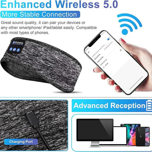 Wireless Sleep Headband with Flat Speakers and Eye Cover, Three Night Battery All Vera Mart