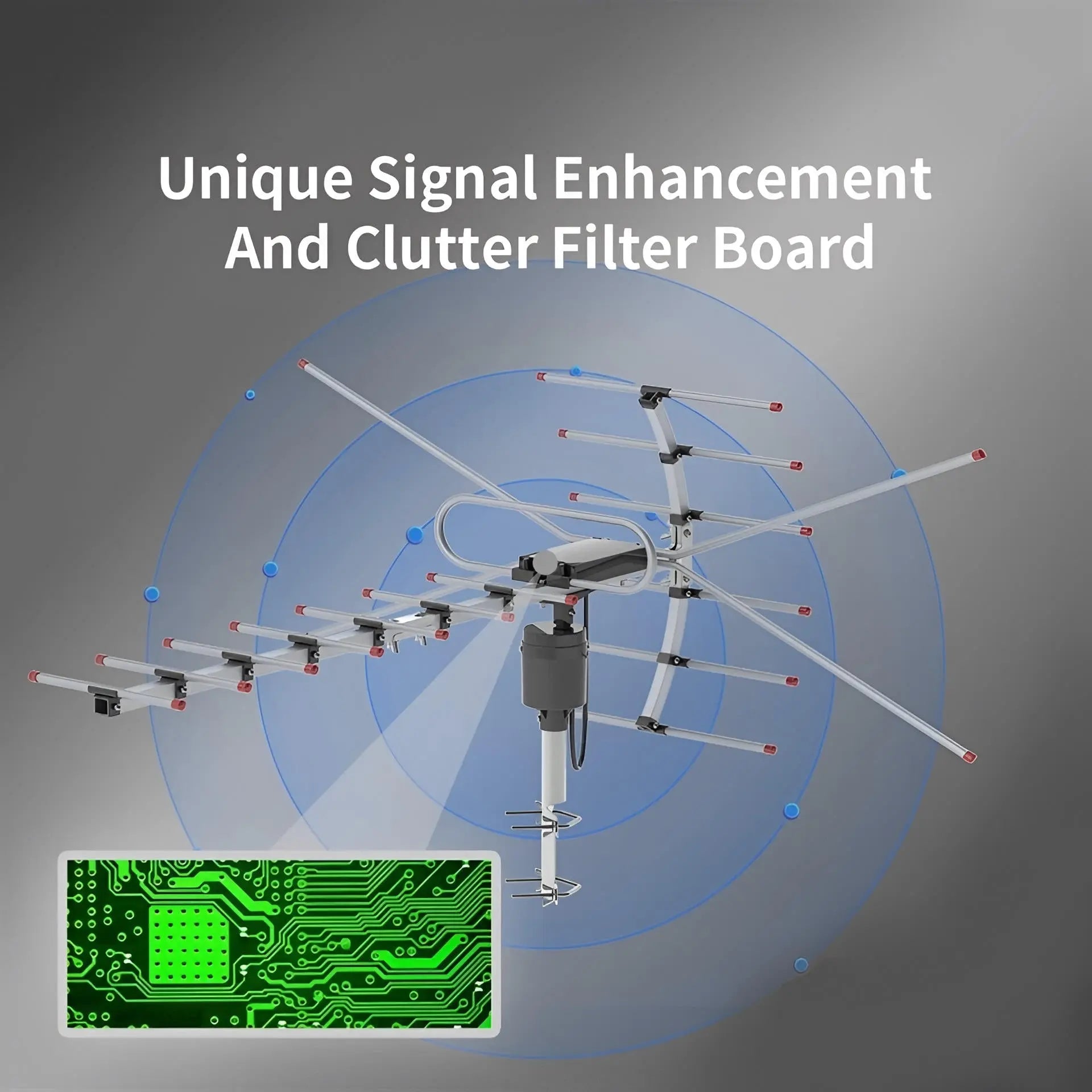 Motorized Outdoor HD TV Antenna with 360° Rotation and Interference Filter, Weatherproof All Vera Mart