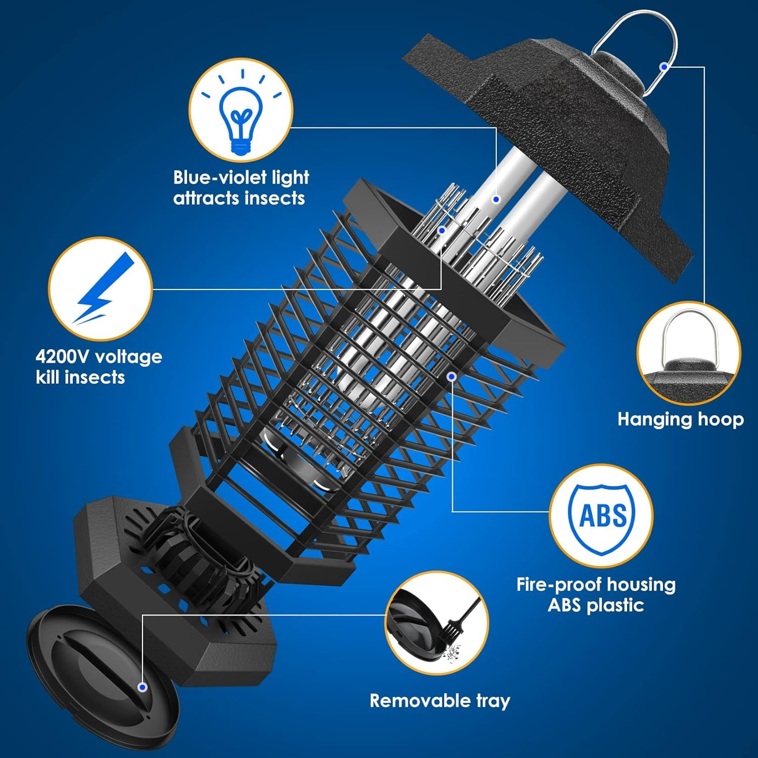 Ultraviolet Bug Zapper with High Voltage Grid and Removable Collection Tray All Vera Mart