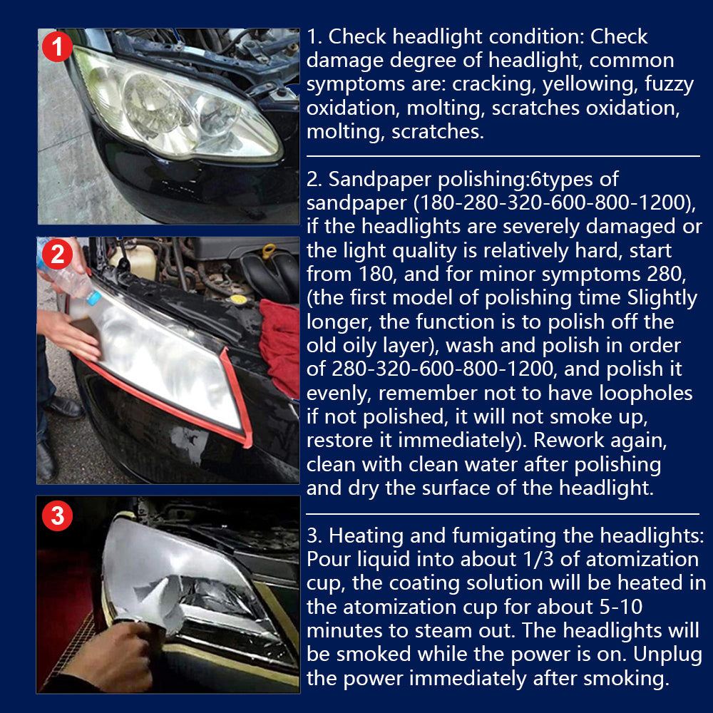 Headlight Vapor Restoration System with Heat Activated Cup and Six Grade Sanding All Vera Mart